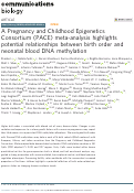 Cover page: A Pregnancy and Childhood Epigenetics Consortium (PACE) meta-analysis highlights potential relationships between birth order and neonatal blood DNA methylation