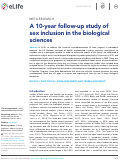 Cover page: A 10-year follow-up study of sex inclusion in the biological sciences