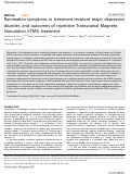 Cover page: Rumination symptoms in treatment-resistant major depressive disorder, and outcomes of repetitive Transcranial Magnetic Stimulation (rTMS) treatment.