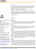 Cover page: The impact of alternative pricing methods for drugs in California Workers’ Compensation System: Fee-schedule pricing