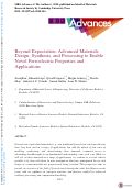 Cover page: Beyond Expectation: Advanced Materials Design, Synthesis, and Processing to Enable Novel Ferroelectric Properties and Applications