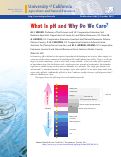 Cover page: What Is pH and Why Do We Care?