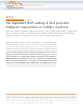 Cover page: Alu-dependent RNA editing of GLI1 promotes malignant regeneration in multiple myeloma