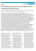 Cover page: A community resource for paired genomic and metabolomic data mining