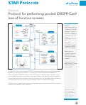 Cover page: Protocol for performing pooled CRISPR-Cas9 loss-of-function screens
