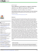 Cover page: Two different mechanisms support selective attention at different phases of training