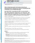 Cover page: Effect of State Immunization Information System Based Reminder/Recall for Influenza Vaccinations: A Randomized Trial of Autodialer, Text,&nbsp;and&nbsp;Mailed Messages