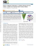 Cover page: Impact of Magnetic Adsorbates on Shallow Nitrogen-Vacancy Centers: Insights from Diamond C(001) Surface Studies