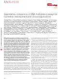 Cover page: Quantitative comparison of DNA methylation assays for biomarker development and clinical applications