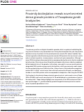 Cover page: Proximity biotinylation reveals novel secreted dense granule proteins of Toxoplasma gondii bradyzoites.
