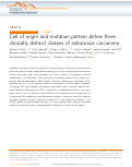 Cover page: Cell of origin and mutation pattern define three clinically distinct classes of sebaceous carcinoma.