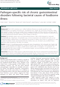 Cover page: Pathogen-specific risk of chronic gastrointestinal disorders following bacterial causes of foodborne illness
