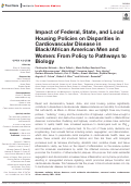 Cover page: Impact of Federal, State, and Local Housing Policies on Disparities in Cardiovascular Disease in Black/African American Men and Women: From Policy to Pathways to Biology