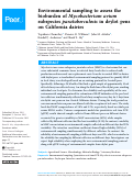 Cover page: Environmental sampling to assess the bioburden of Mycobacterium avium subspecies paratuberculosis in drylot pens on California dairies