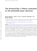 Cover page: The Knotted Sky I: Planck constraints on the primordial power spectrum