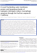 Cover page: RETRACTED ARTICLE: A novel Fas-binding outer membrane protein and lipopolysaccharide of Leptospira interrogans induce macrophage apoptosis through the Fas/FasL-caspase-8/-3 pathway