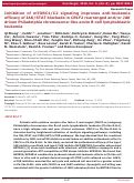 Cover page: Inhibition of mTORC1/C2 signaling improves anti-leukemia efficacy of JAK/STAT blockade in CRLF2 rearranged and/or JAK driven Philadelphia chromosome–like acute B-cell lymphoblastic leukemia