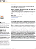 Cover page: Comparative Analysis of Vertebrate Diurnal/Circadian Transcriptomes