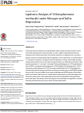 Cover page: Lipidomic Analysis of Chlamydomonas reinhardtii under Nitrogen and Sulfur Deprivation