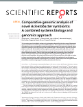 Cover page: Comparative genomic analysis of novel Acinetobacter symbionts: A combined systems biology and genomics approach