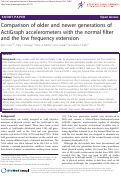 Cover page: Comparison of older and newer generations of ActiGraph accelerometers with the normal filter and the low frequency extension