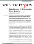 Cover page: Graph Curvature for Differentiating Cancer Networks
