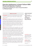 Cover page: Exercise Intolerance in Heart Failure With Preserved Ejection Fraction