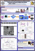 Cover page: First Demonstration of 3D Printed Periodic Macroporous Graphene Aerogels as Supercapacitor Electrodes with Exceptional Rate Capability