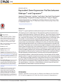 Cover page: Equivalent Gene Expression Profiles between Glatopa™ and Copaxone®