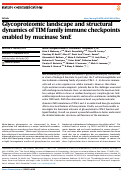 Cover page: Glycoproteomic landscape and structural dynamics of TIM family immune checkpoints enabled by mucinase SmE.