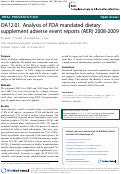 Cover page: OA12.01. Analysis of FDA mandated dietary supplement adverse event reports (AER) 2008-2009