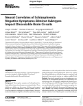 Cover page: Neural Correlates of Schizophrenia Negative Symptoms: Distinct Subtypes Impact Dissociable Brain Circuits.