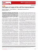 Cover page: Cell types of origin of the cell-free transcriptome