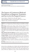 Cover page: The Impact of Continuous Medicaid Enrollment on Diagnosis, Treatment, and Survival in Six Surgical Cancers