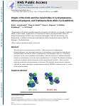 Cover page: Origins of the Endo and Exo Selectivities in Cyclopropenone, Iminocyclopropene, and Triafulvene Diels–Alder Cycloadditions