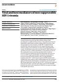 Cover page: Viral and host mediators of non-suppressible HIV-1 viremia