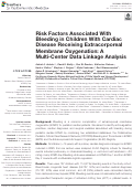 Cover page: Risk Factors Associated With Bleeding in Children With Cardiac Disease Receiving Extracorporeal Membrane Oxygenation: A Multi-Center Data Linkage Analysis