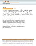 Cover page: Infrared nano-spectroscopy of ferroelastic domain walls in hybrid improper ferroelectric Ca3Ti2O7