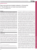Cover page: Figure–ground discrimination behavior in Drosophila. II. Visual influences on head movement behavior