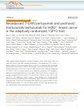 Cover page: Neoadjuvant T-DM1/pertuzumab and paclitaxel/trastuzumab/pertuzumab for HER2<sup>+</sup> breast cancer in the adaptively randomized I-SPY2 trial.