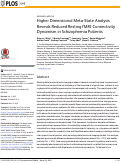 Cover page: Higher Dimensional Meta-State Analysis Reveals Reduced Resting fMRI Connectivity Dynamism in Schizophrenia Patients