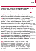 Cover page: Acute myocardial infarction hospital admissions and deaths in England: a national follow-back and follow-forward record-linkage study