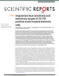 Cover page: Imipramine blue sensitively and selectively targets FLT3-ITD positive acute myeloid leukemia cells