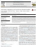 Cover page: Lead isotopic compositions of ash sourced from Australian bushfires