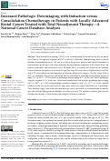 Cover page: Increased Pathologic Downstaging with Induction versus Consolidation Chemotherapy in Patients with Locally Advanced Rectal Cancer Treated with Total Neoadjuvant Therapy-A National Cancer Database Analysis.