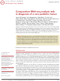 Cover page: Comparative RNA-seq analysis aids in diagnosis of a rare pediatric tumor