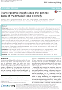 Cover page: Transcriptomic insights into the genetic basis of mammalian limb diversity