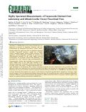 Cover page: Highly Speciated Measurements of Terpenoids Emitted from Laboratory and Mixed-Conifer Forest Prescribed Fires