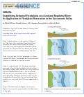 Cover page: Quantifying Activated Floodplains on a Lowland Regulated River: Its Application to Floodplain Restoration in the Sacramento Valley