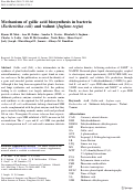 Cover page: Mechanism of gallic acid biosynthesis in bacteria (Escherichia coli) and walnut (Juglans regia)